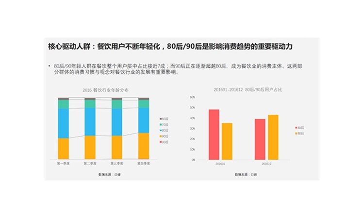 昆明市場(chǎng)研究中的誤差如何控制？